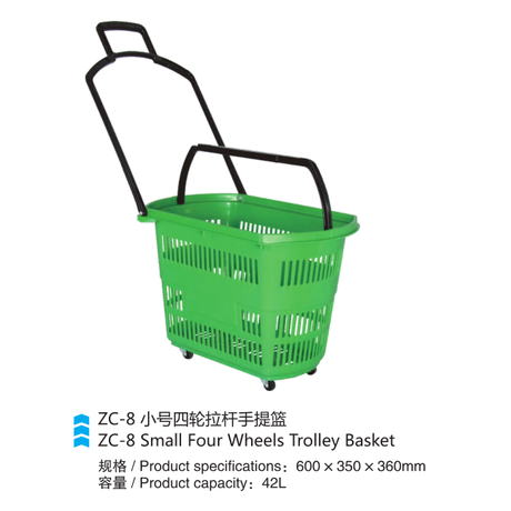 Trolley basket